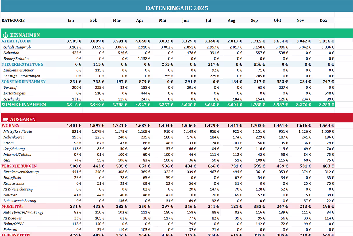 Haushaltsbuch Dateneingabe Haushaltsbuch Dateneingabe